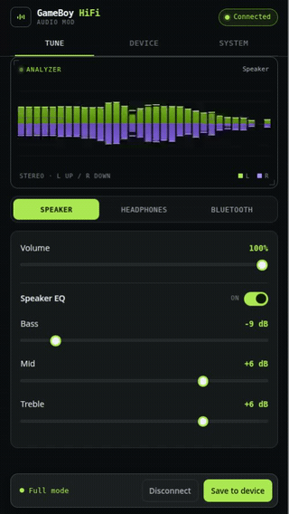 The web config page: a live spectrum and the speaker equalizer, adjusted over Bluetooth